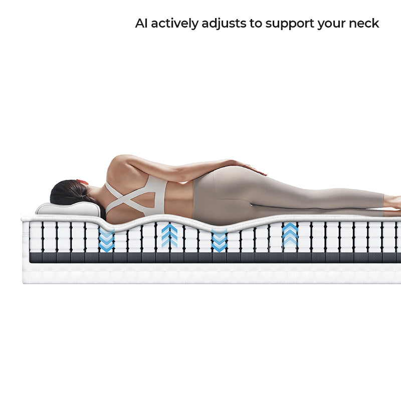 HEKA AI Mattress GTS Series