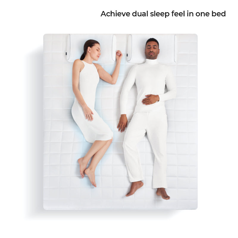 HEKA AI Mattress GTS Series